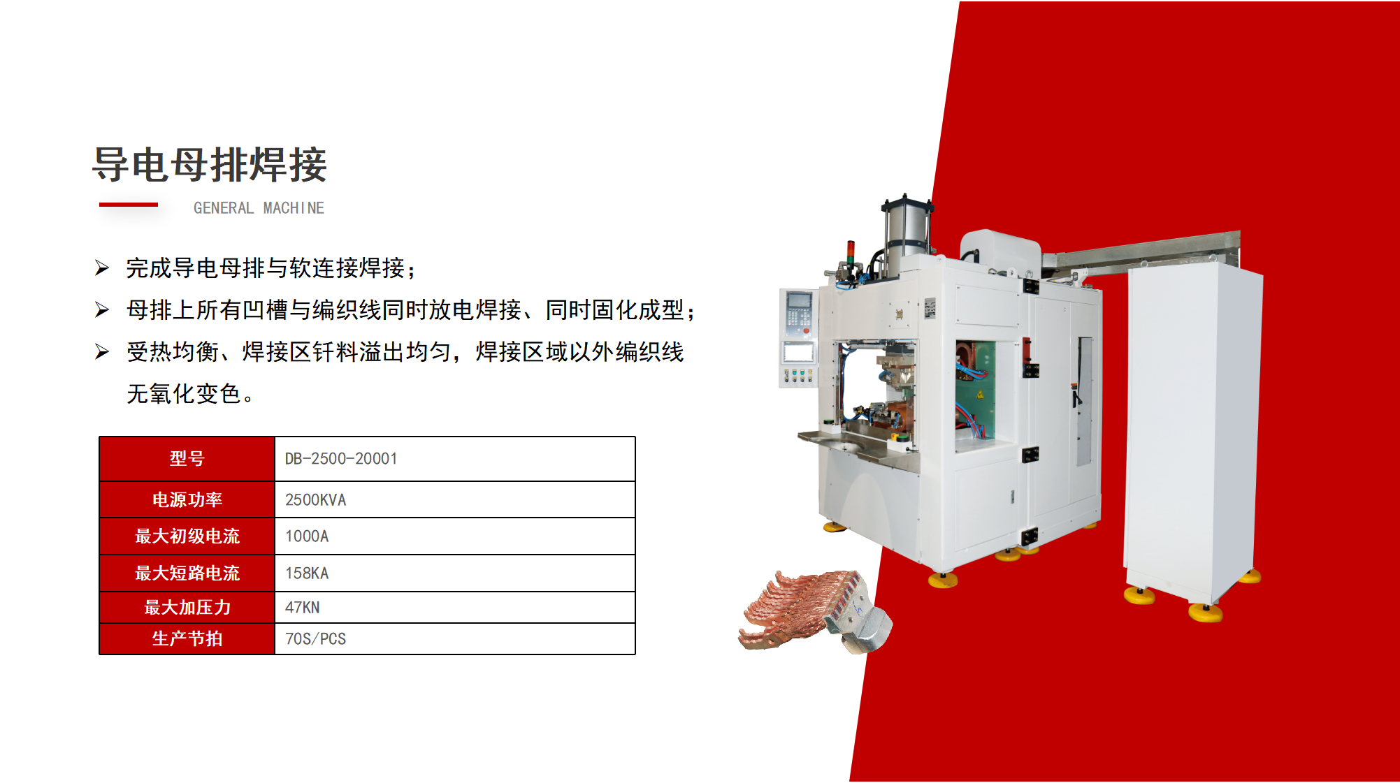 走進(jìn)配電房，了解[用電安全守護(hù)神]的秘密！