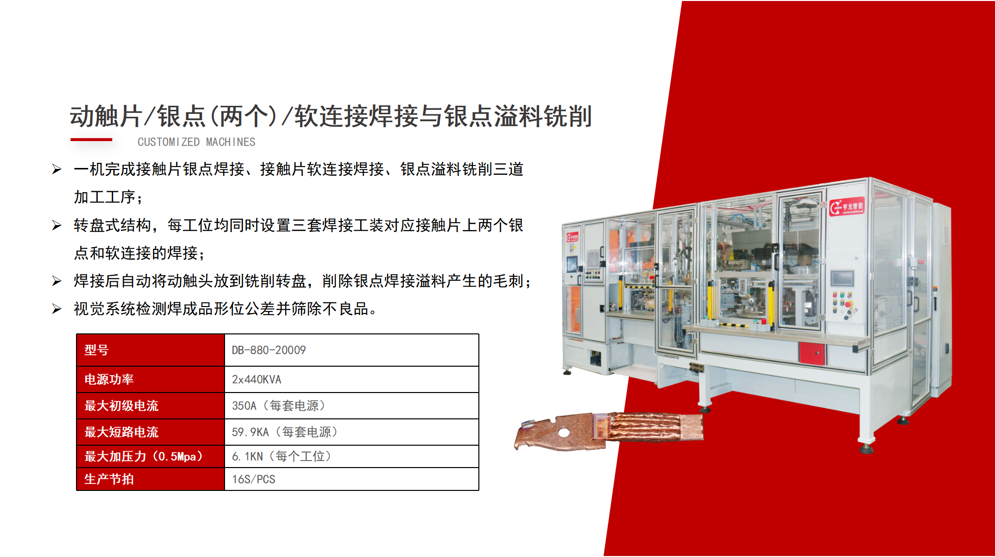 走進(jìn)配電房，了解[用電安全守護(hù)神]的秘密！