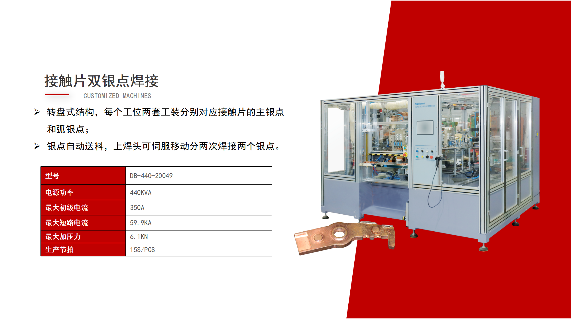 走進(jìn)配電房，了解[用電安全守護(hù)神]的秘密！